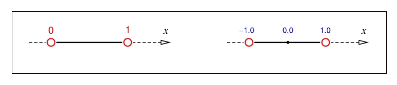 LinearLine.jpg