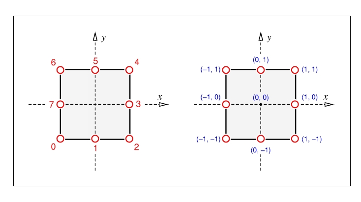 QuadraticSquare.jpg